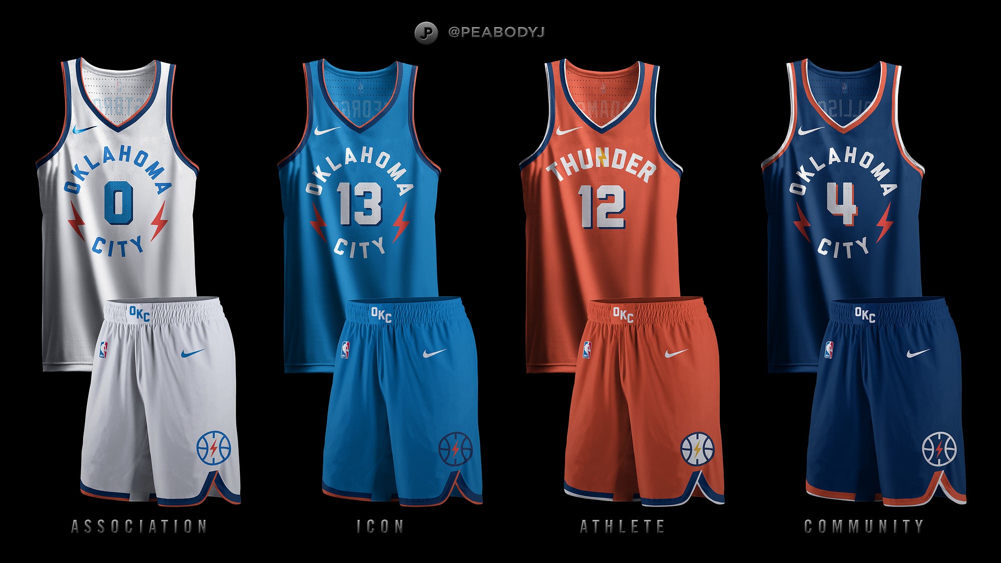 thunder alternate jersey