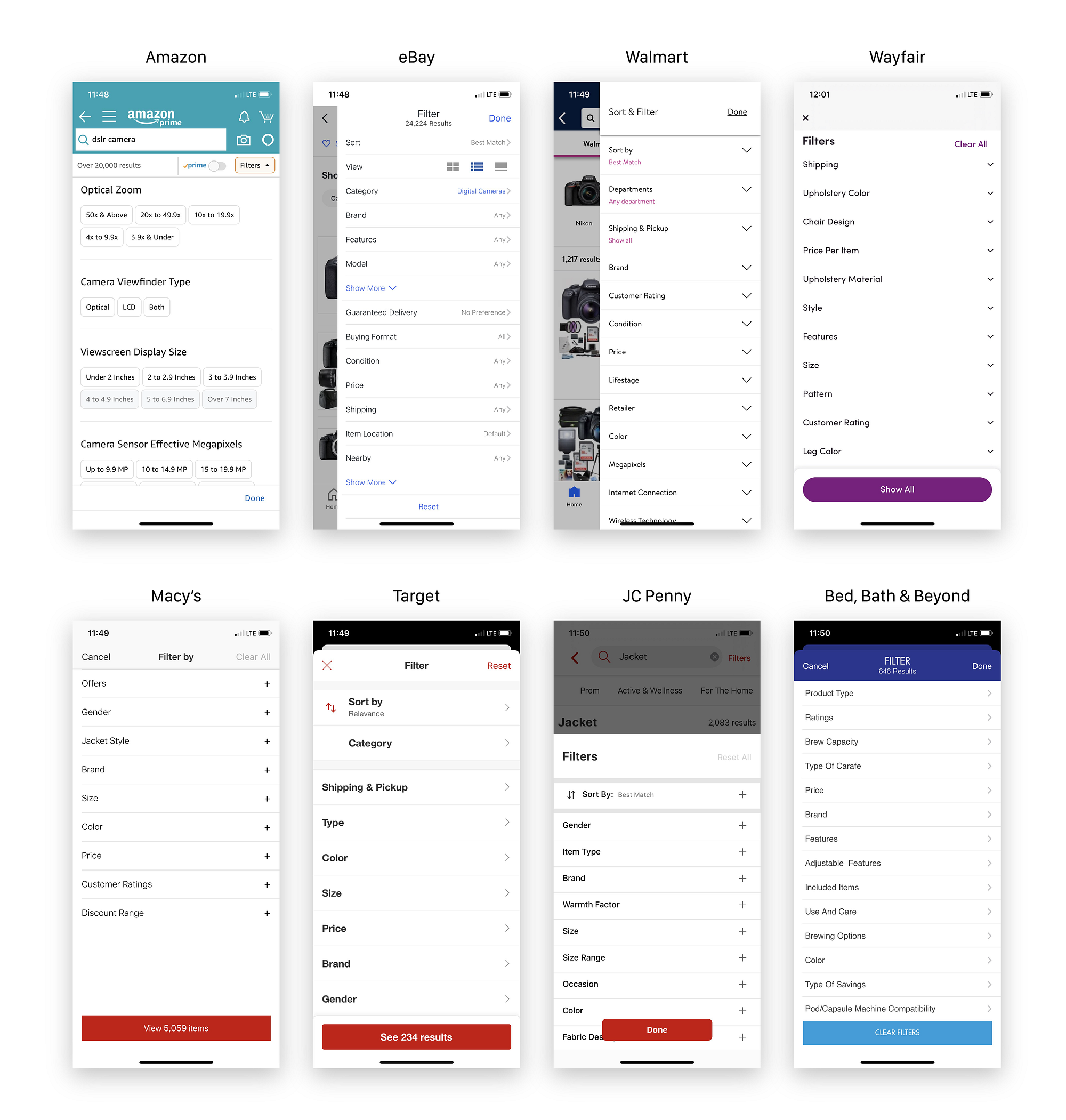 How to Improve Mobile Shopping Experience through Filtering by Aren