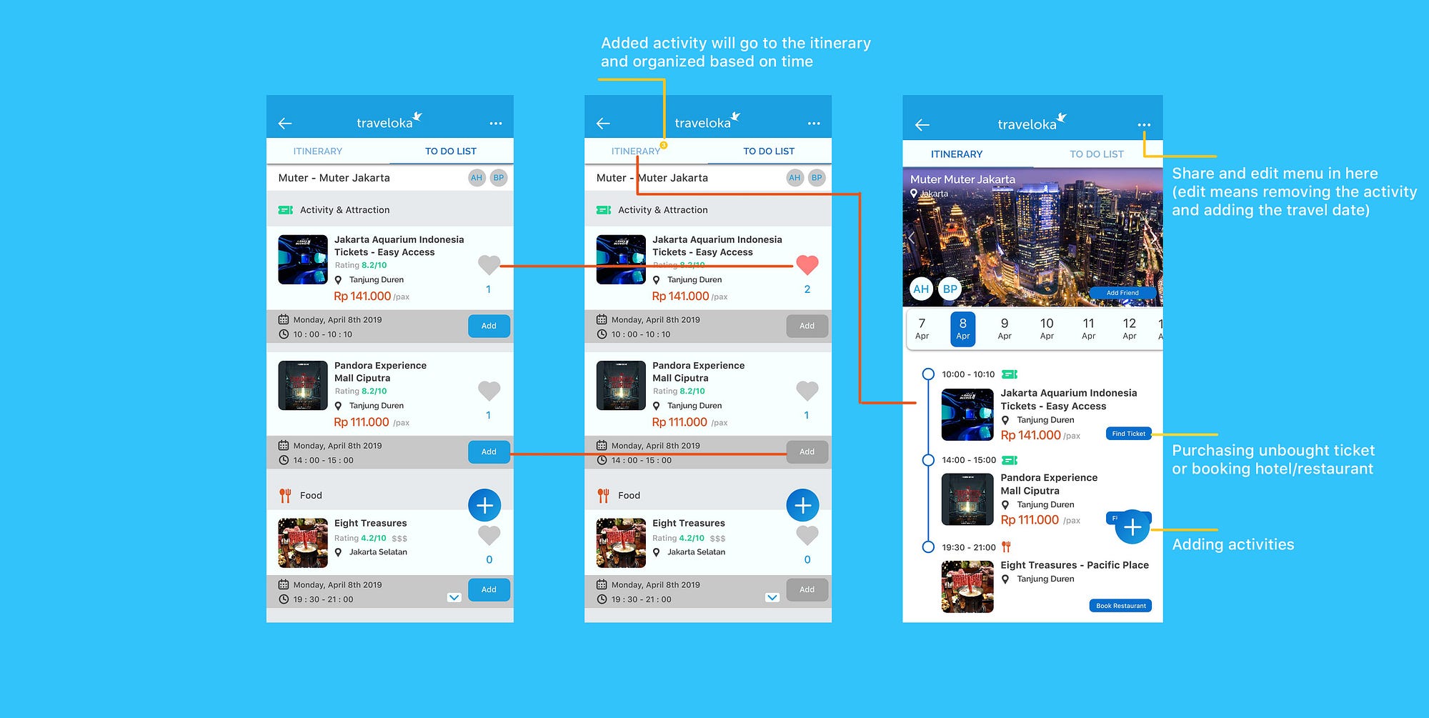 Itinerary for Traveloka App — UX Case Study | by Dimas Aditama Fikri ...