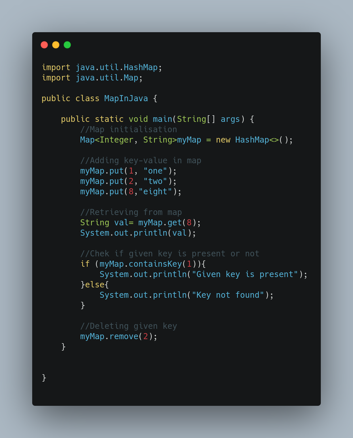 Collection Framework In Java Need Of Collection Framework By Aditya Kumar Medium