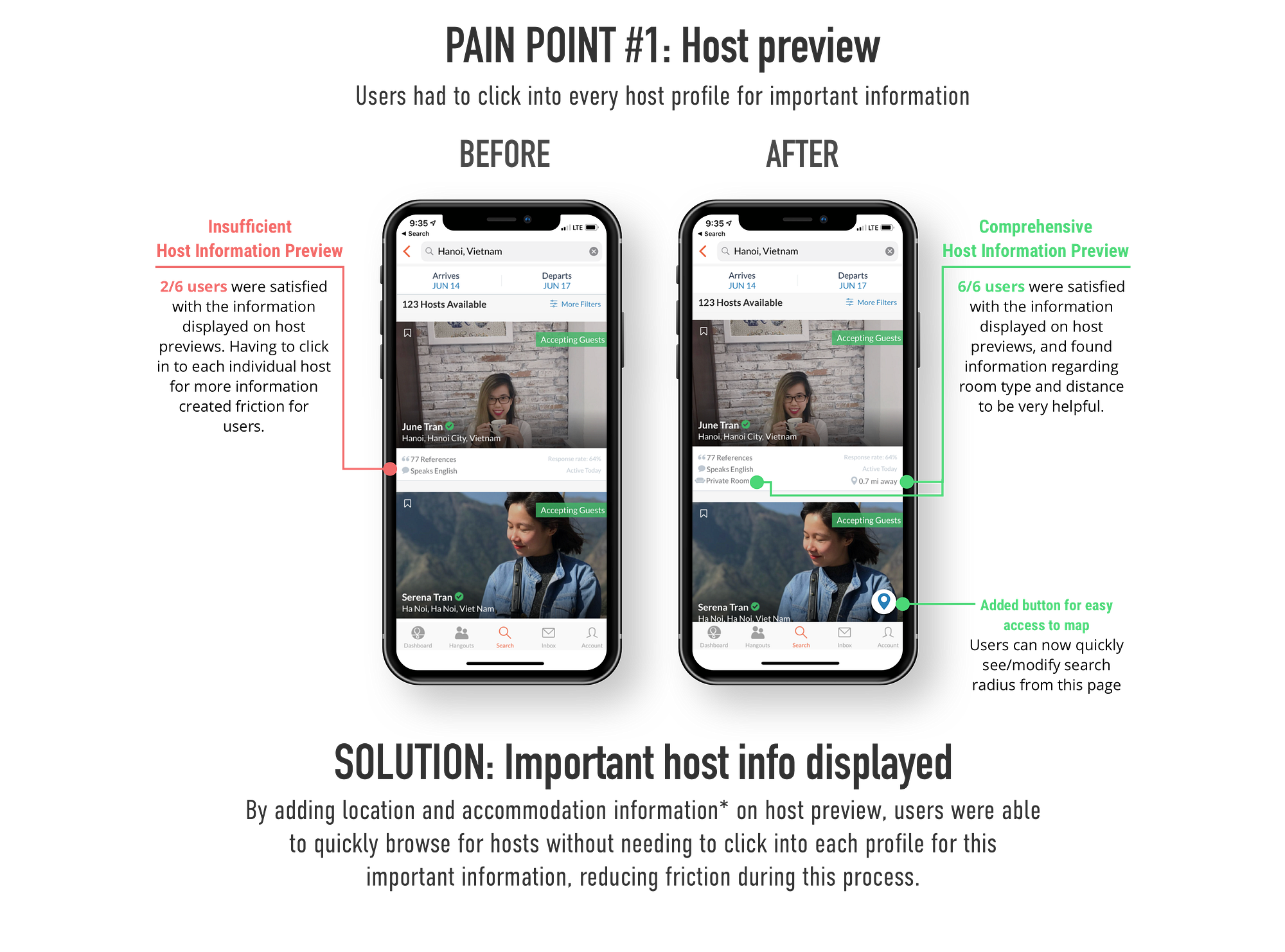 Couchsurfing case study 08 image