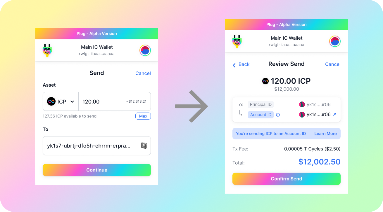 Meet Plug An Internet Computer Crypto Wallet Identity Provider By Plug Plug Medium