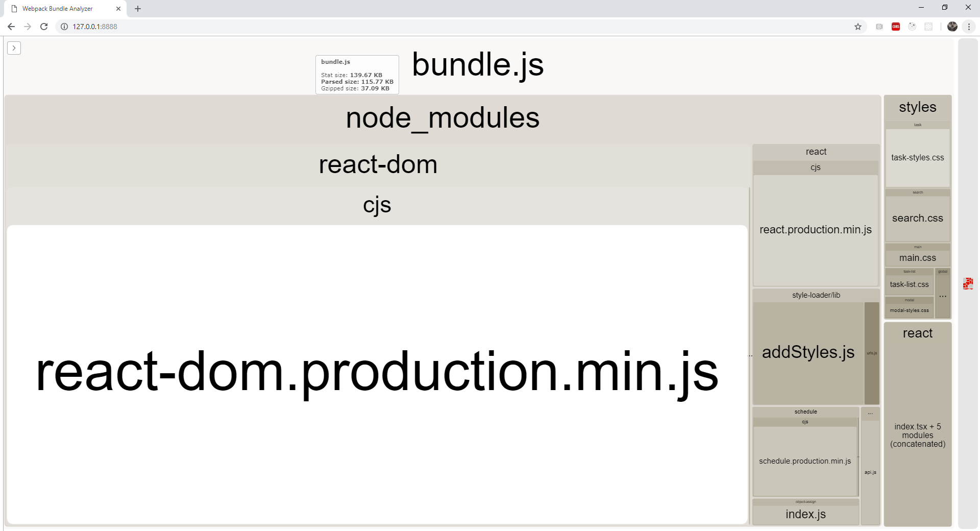 A comparison of React and Cycle. React is in my opinion is so ...