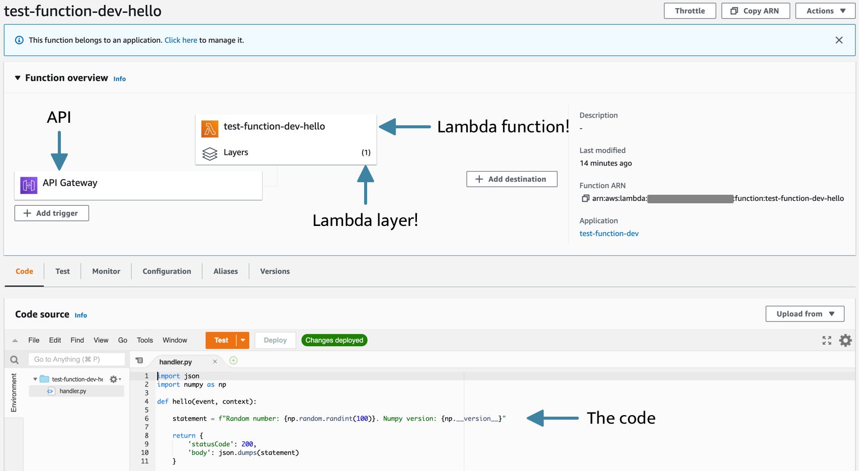 Deploying Aws Lamba Function Layer With Serverless Framework By Fernando Lopez Towards Data Science