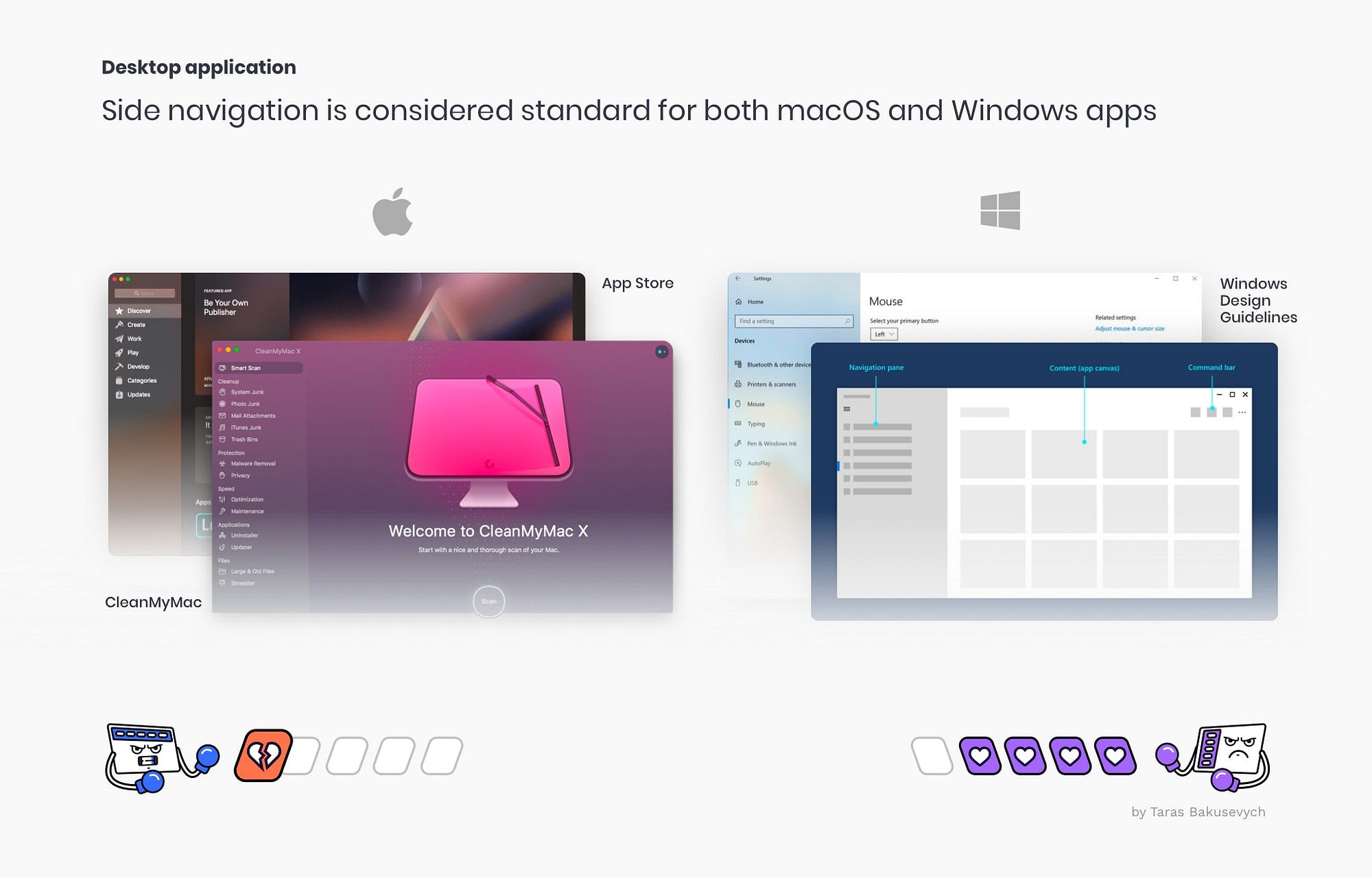 Top vs side navigation Which one is better for your product? by