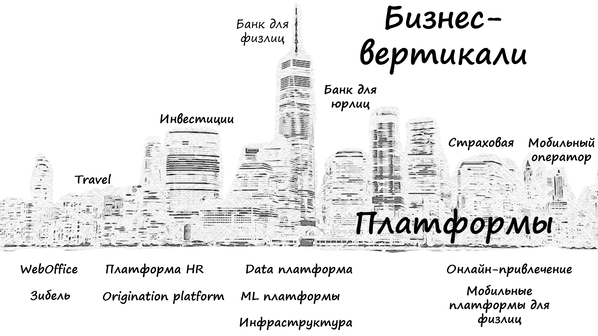 cto что это такое. Смотреть фото cto что это такое. Смотреть картинку cto что это такое. Картинка про cto что это такое. Фото cto что это такое