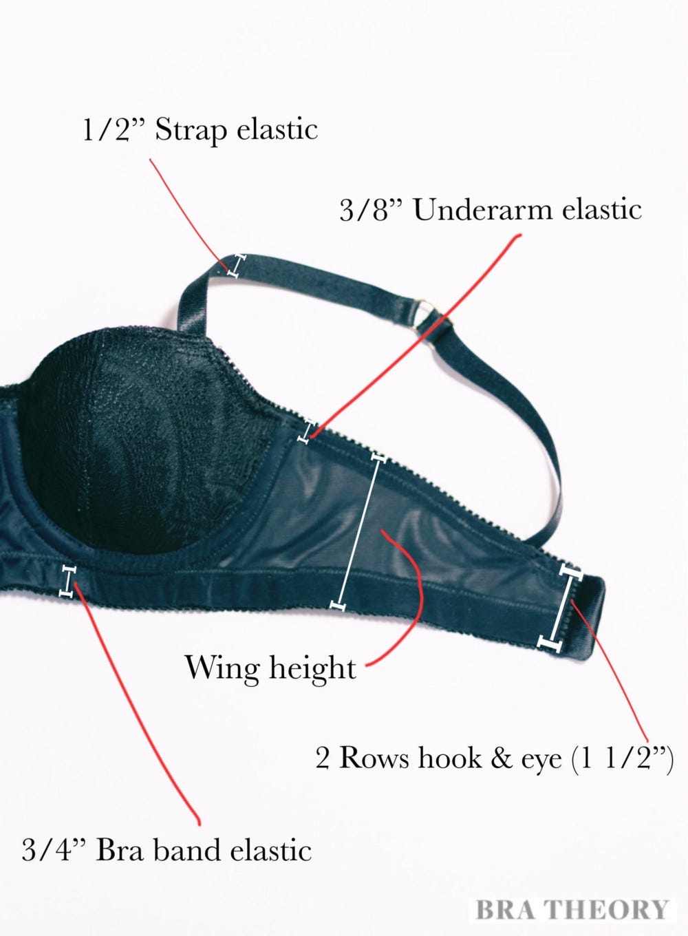 Custom Bras How much does it cost, and why? BraTheory Medium