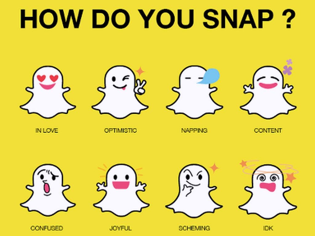 Uncut Snapchat Names