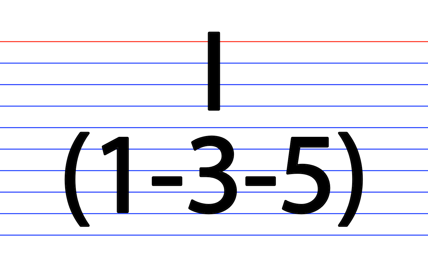 Chord Numeral Flash Cards Free Harmony Learning Tool By Warren Lain Warrenmusic Medium Chord Numeral Flash Cards Free Harmony Learning Tool By Warren Lain Warrenmusic Medium
