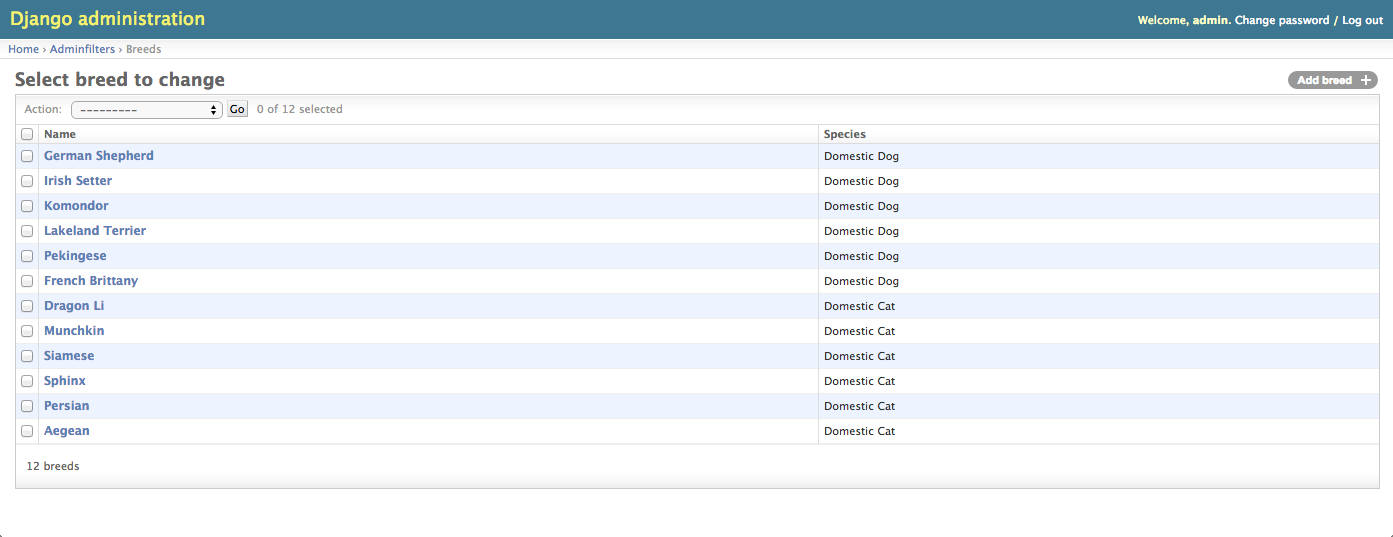 Getting the most out of Django Admin filters | by Chesco Igual | Elements  blog | Medium