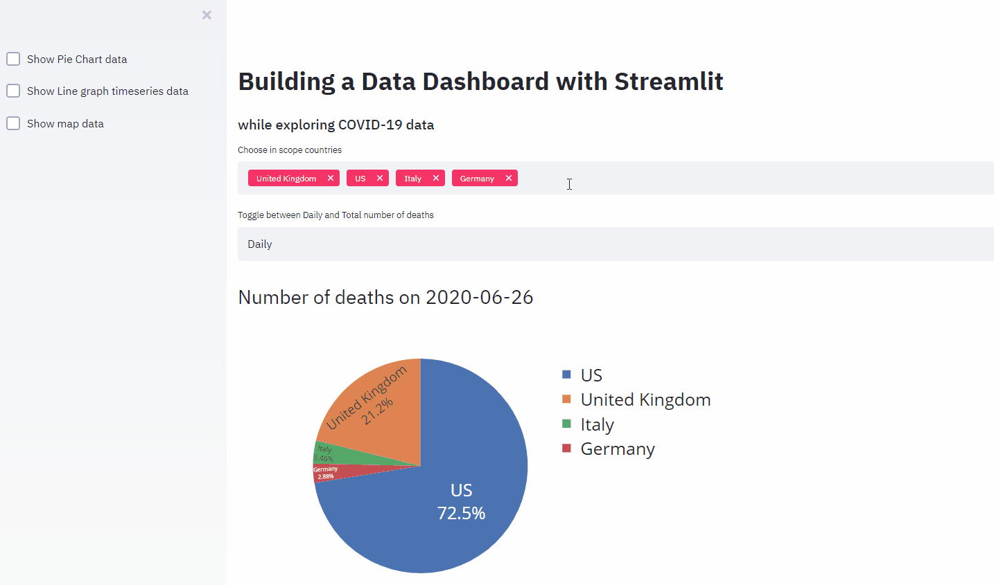 Learn How To Create Web Data Apps In Python By Costas Andreou Towards Data Science