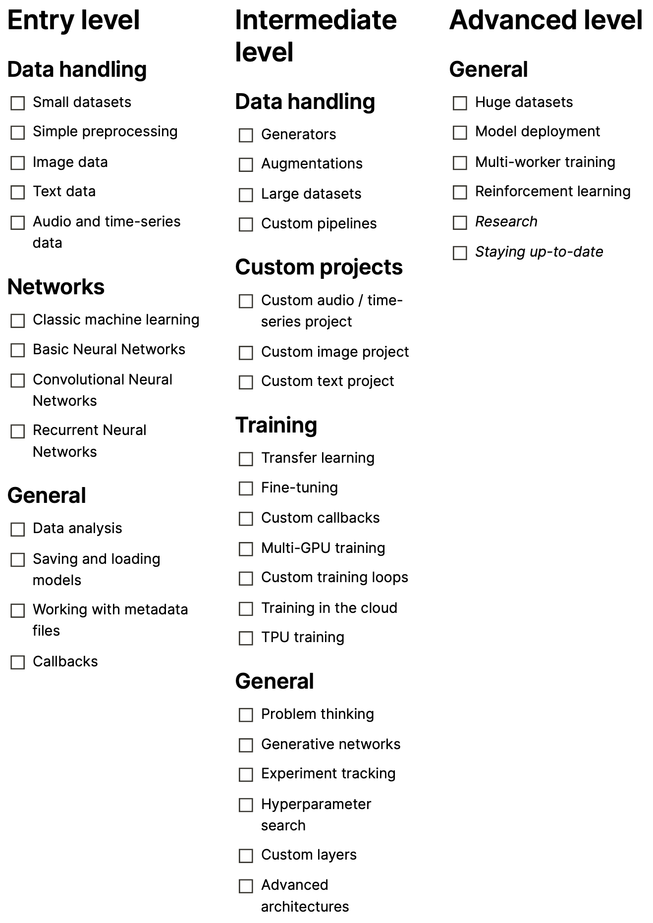 A checklist to track your Data Science progress  by Pascal