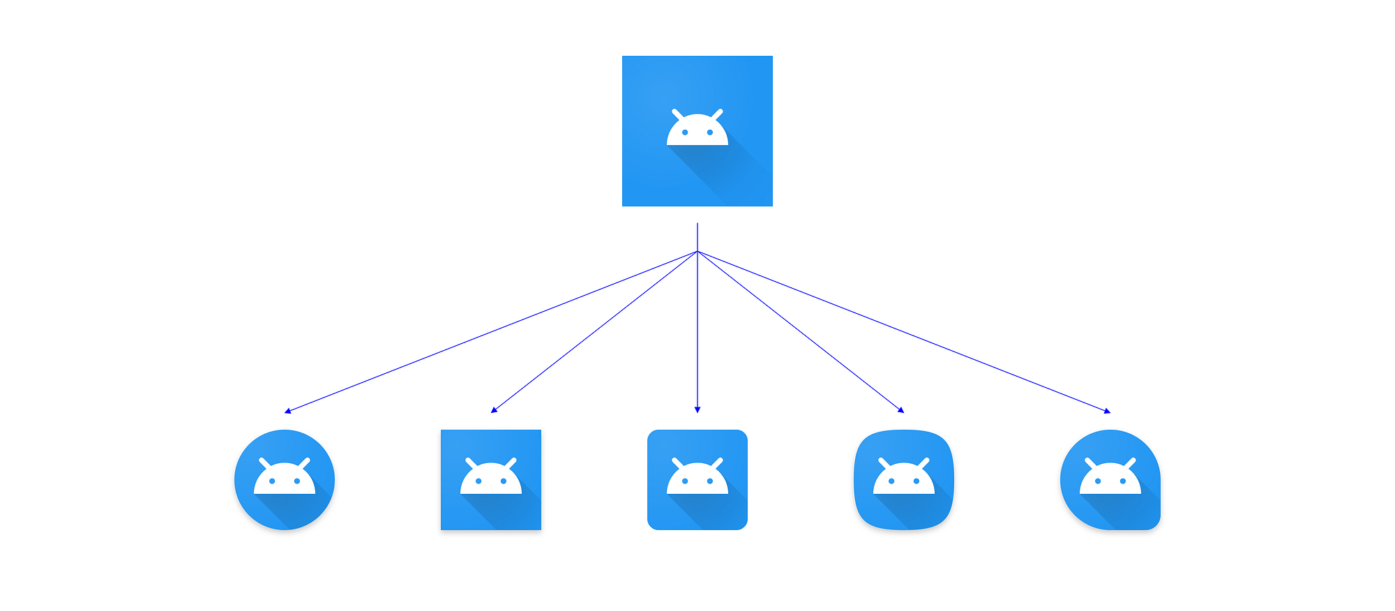 Different OEMS apply different icon masks in their devices