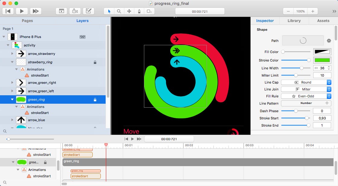 Compositor