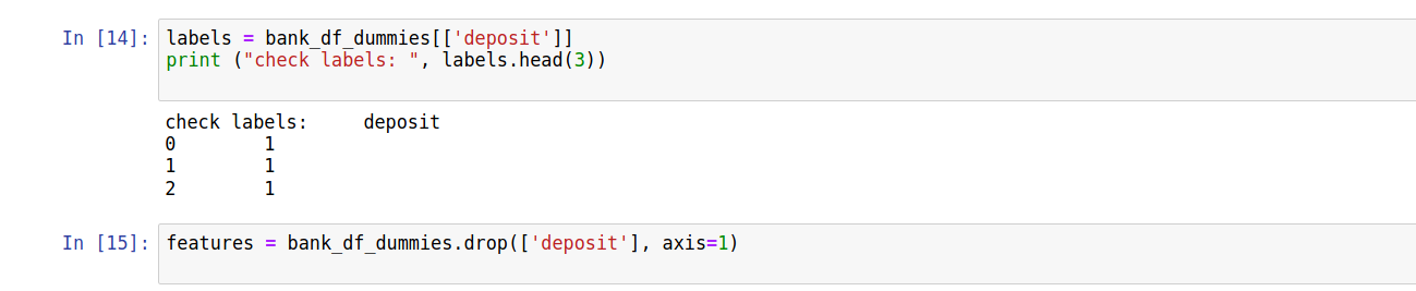 Understanding Decision Tree Classification with Scikit-Learn | by ...