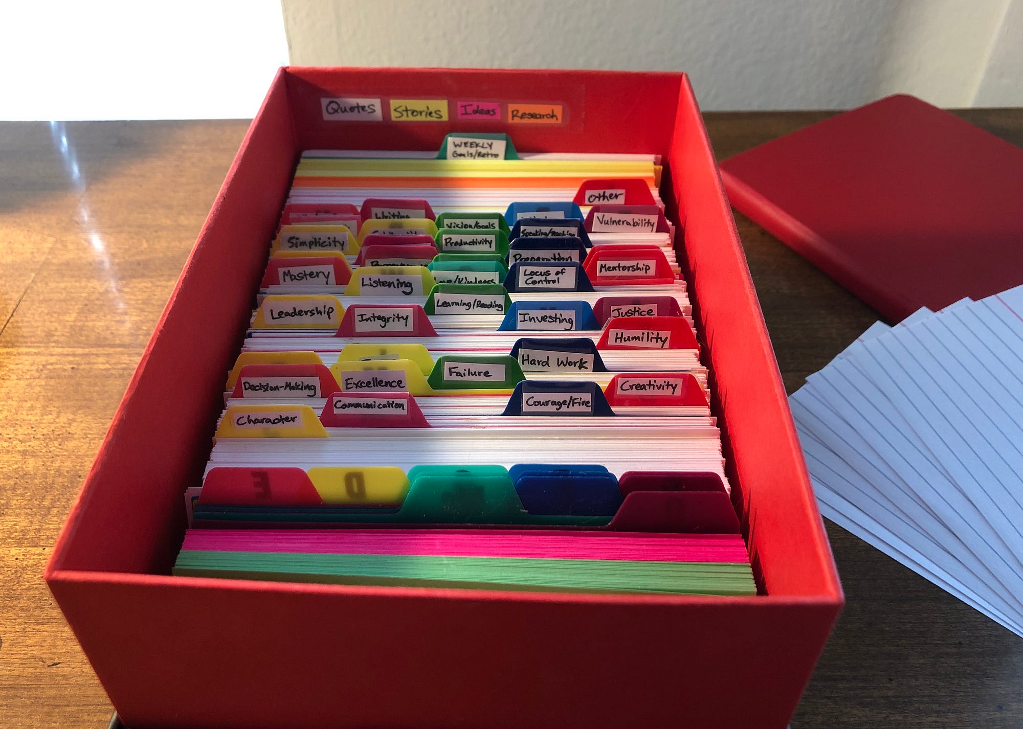 The Lost Art of Commonplacing The Writing Cooperative