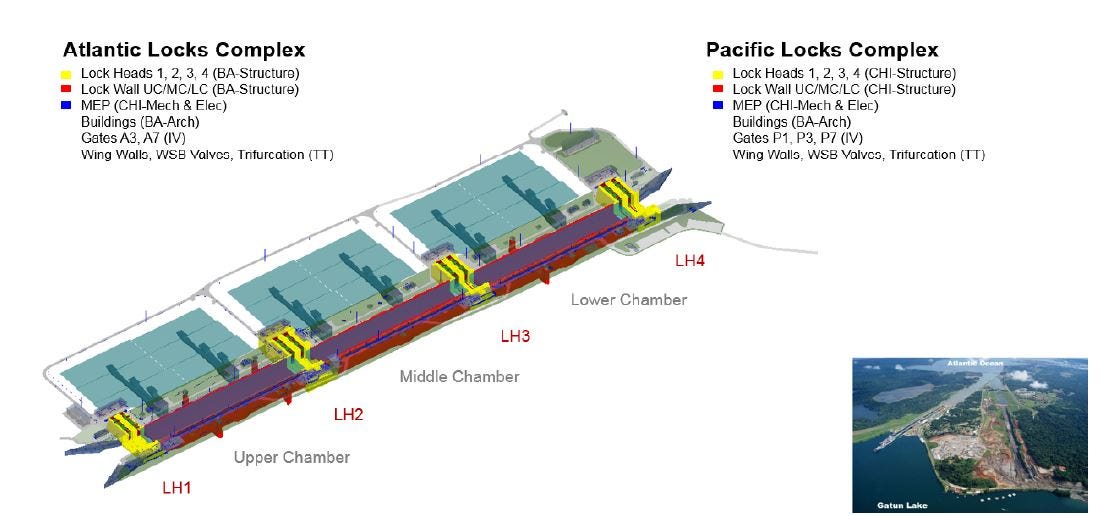 What If We Started The Panama Canal Expansion Today By Autodesk University Autodesk University Medium