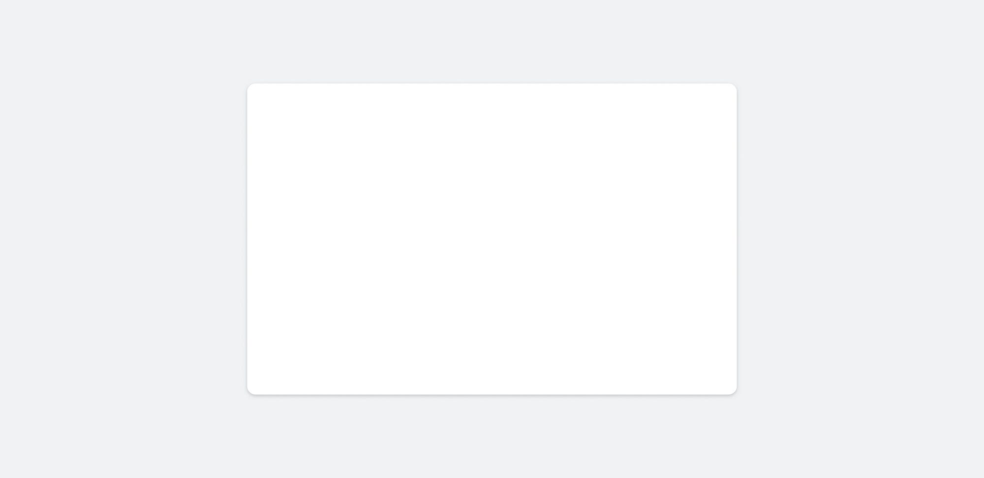 Example of ambient shadow