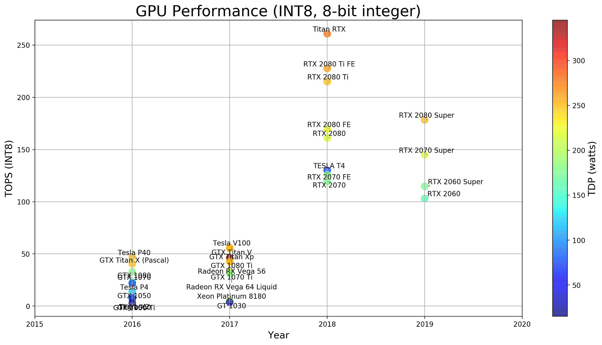 https://miro.medium.com/max/2000/1*rQYECKkvZvGshsq8xZ1vmA.png