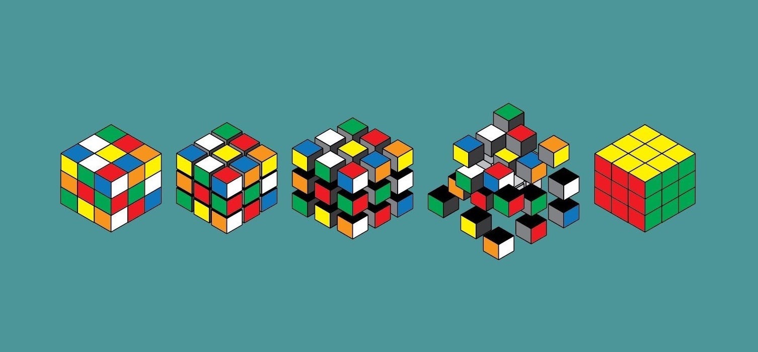 Understanding 1d And 3d Convolution Neural Network Keras By Shiva Verma Towards Data Science