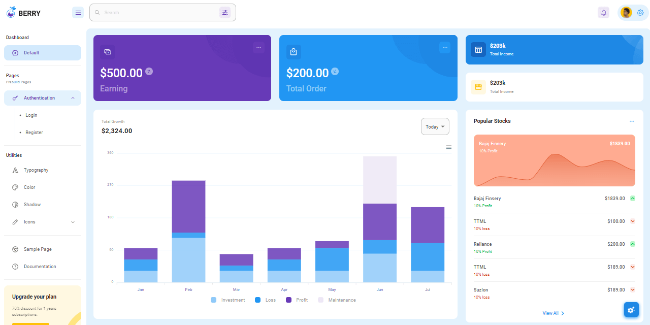 Material Dashboard Pro React