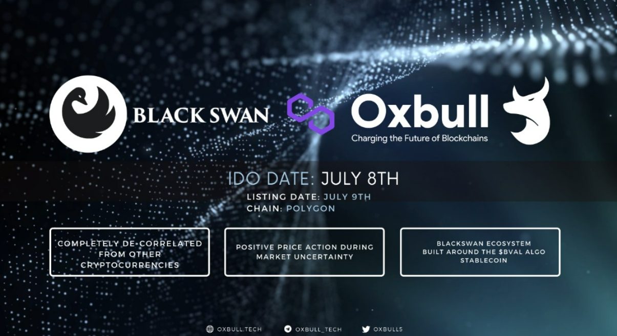 Hedging Against Market Volatility with BlackSwan | by Oxbull.Tech | Jul,  2021 | Medium