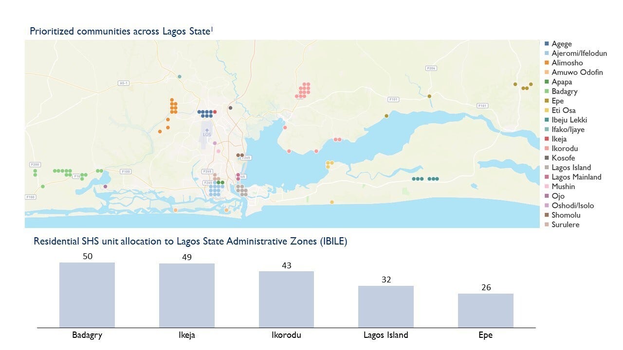 Geospatial Analysis Map- Prioritized communities across Lagos State