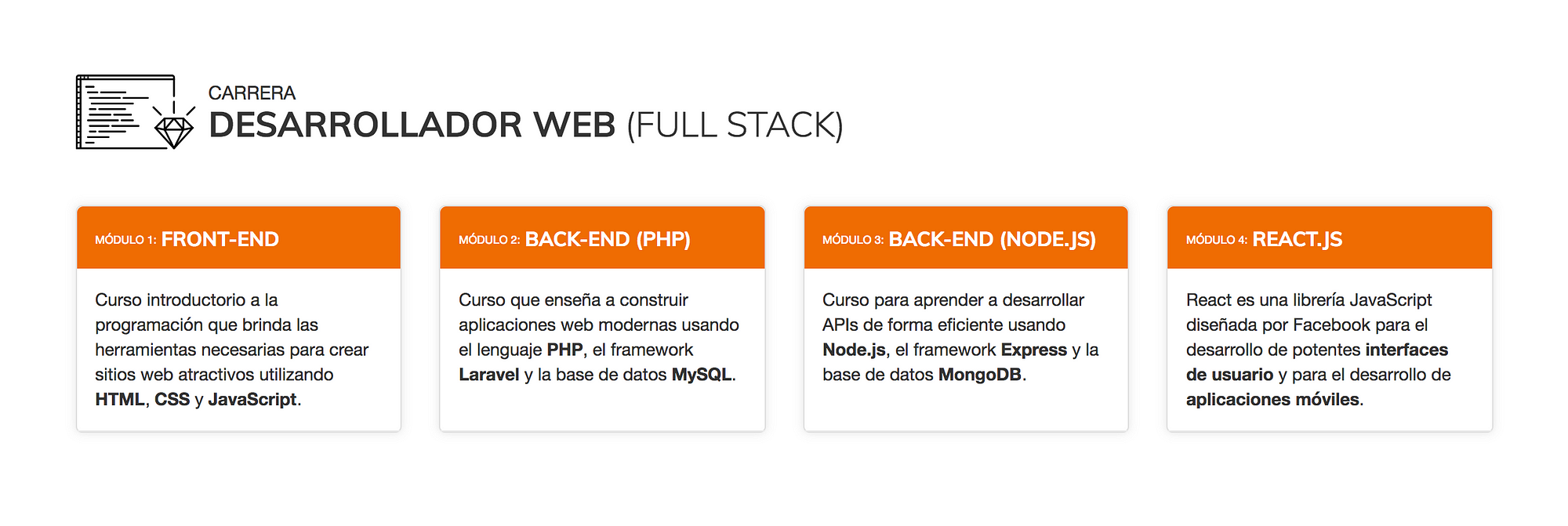 Por qué Desarrollador Web (Full Stack) es la carrera del momento? | by Hack  Academy | Hack Academy | Medium