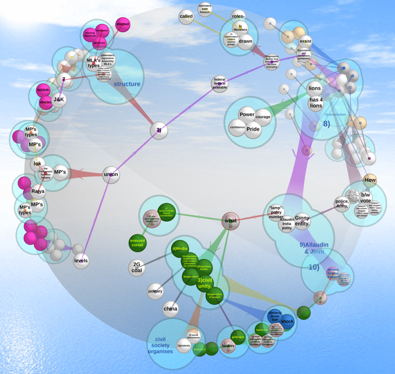 Public Spheres and Journeys November - 1*vE7HBstZnfEotZjFuYXpeg 