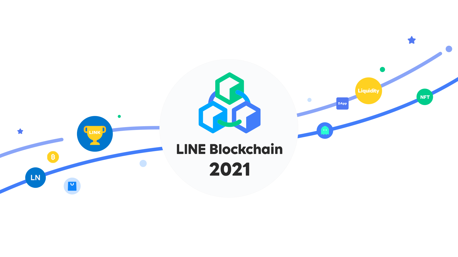 Line Blockchain 2021 Plans Jp Line Blockchainが初めて公開するプロジェクト計画 By Line Blockchain Line Blockchain Medium