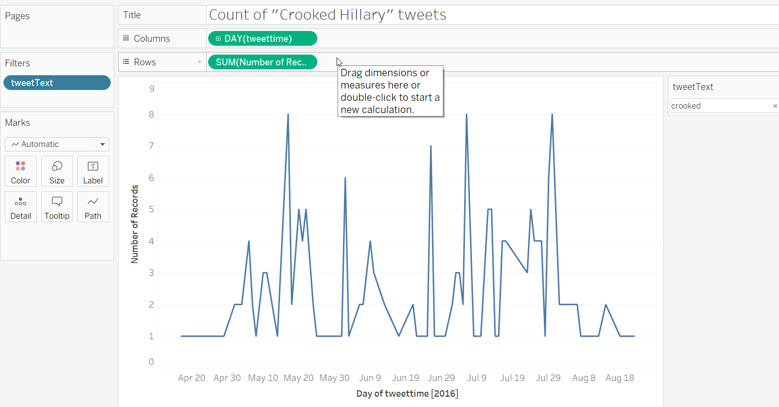 AWS DynamoDB, AWS Athena and Tableau by vikas grover Medium