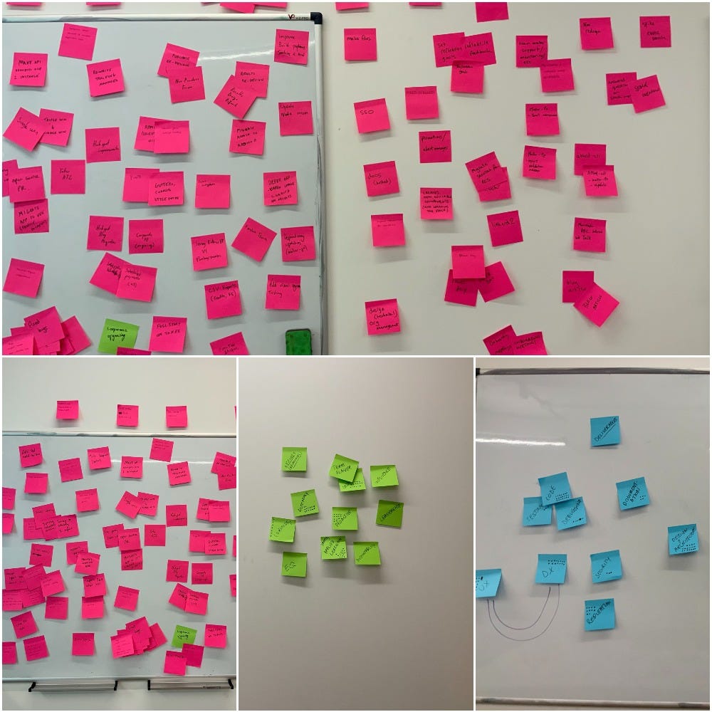 Tasks on the whiteboard
