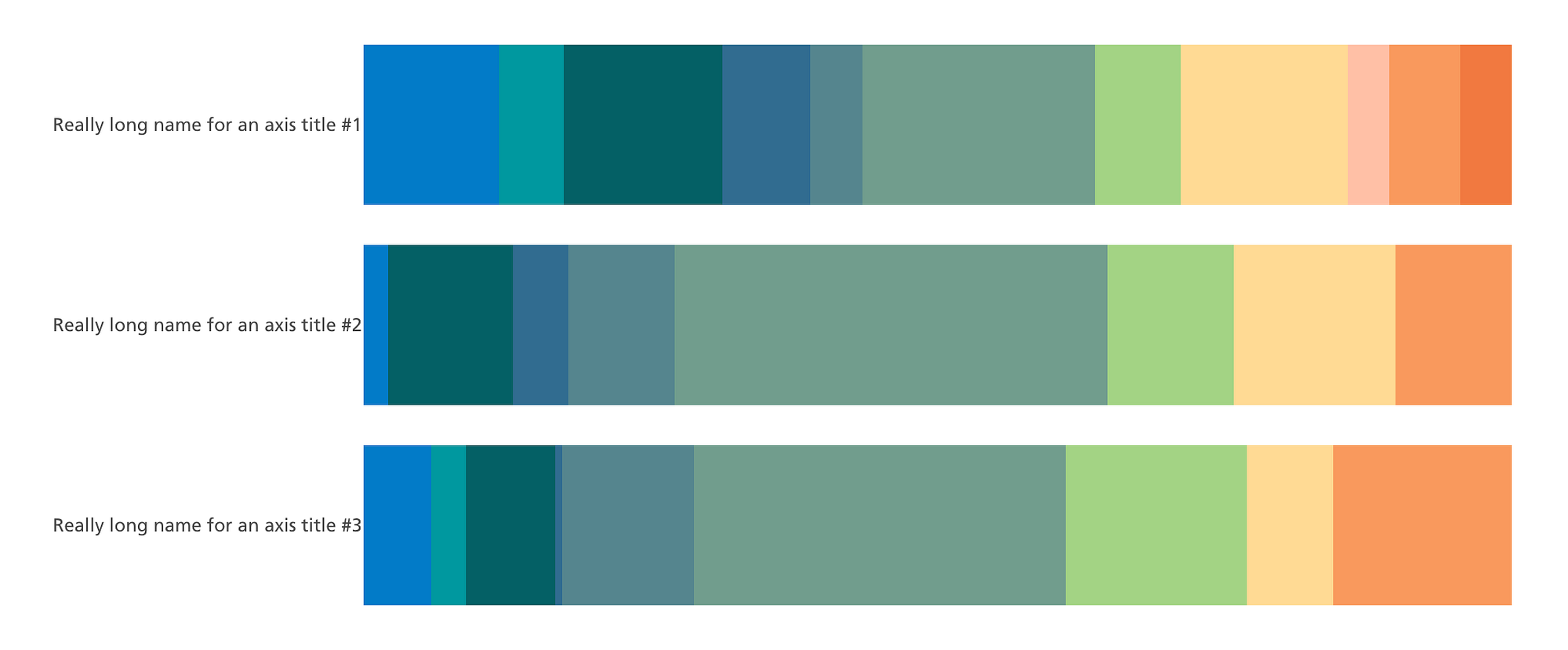 Plotly Tip 6 Positioning Axis Titles In Horizontal Bar Chart By 