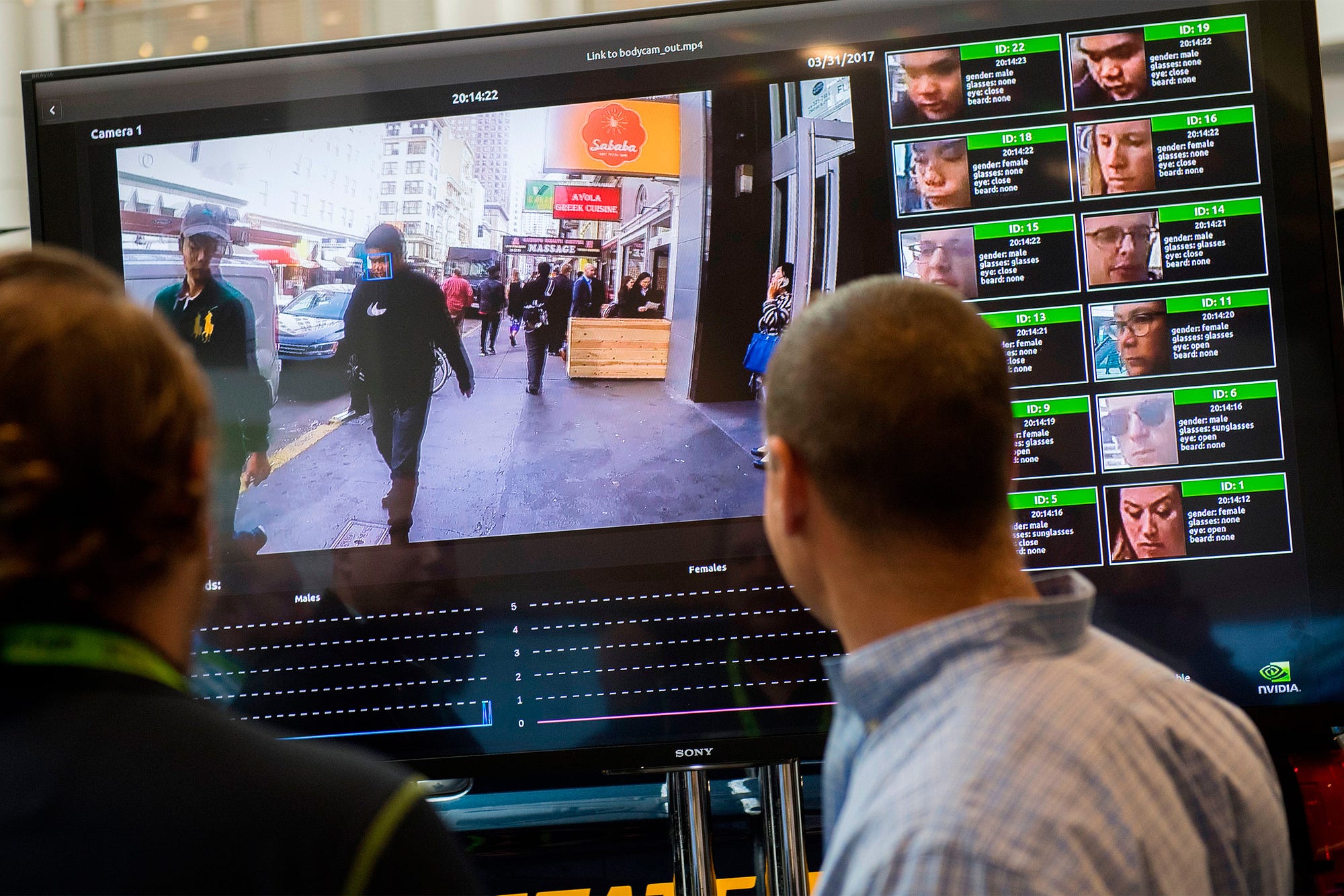 Microsoft Quietly Deletes Largest Public Face Recognition Data Set by