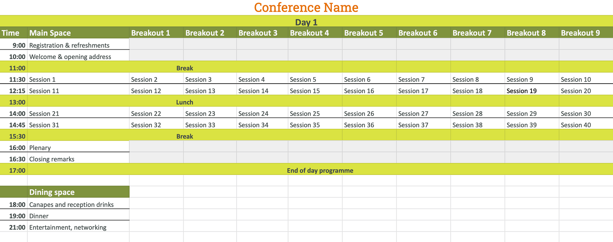 Event Content Managers Still Using Conference Agenda Templates By Joe Atkinson Lineup Ninja