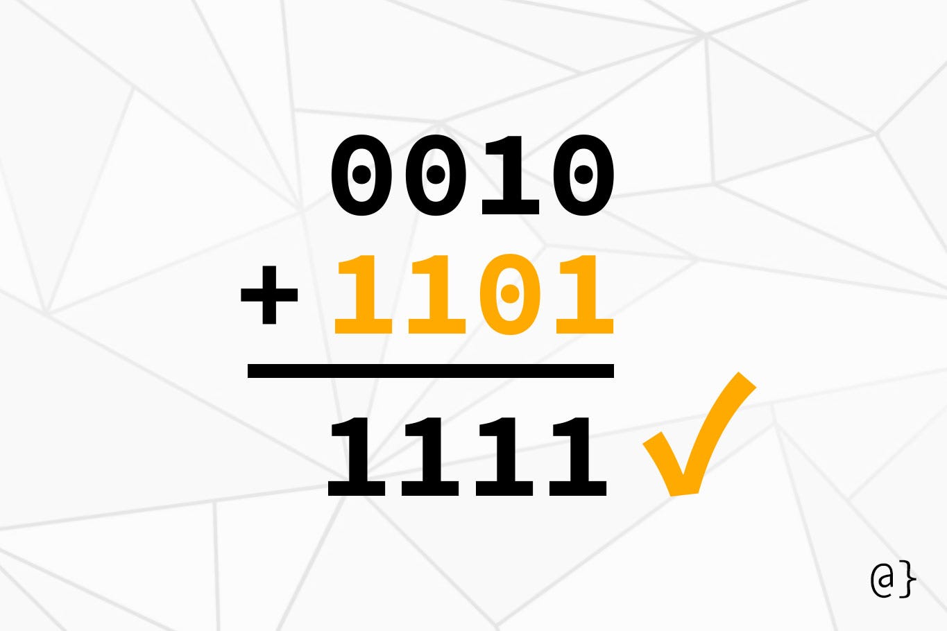 Internet Checksum calculation steps
