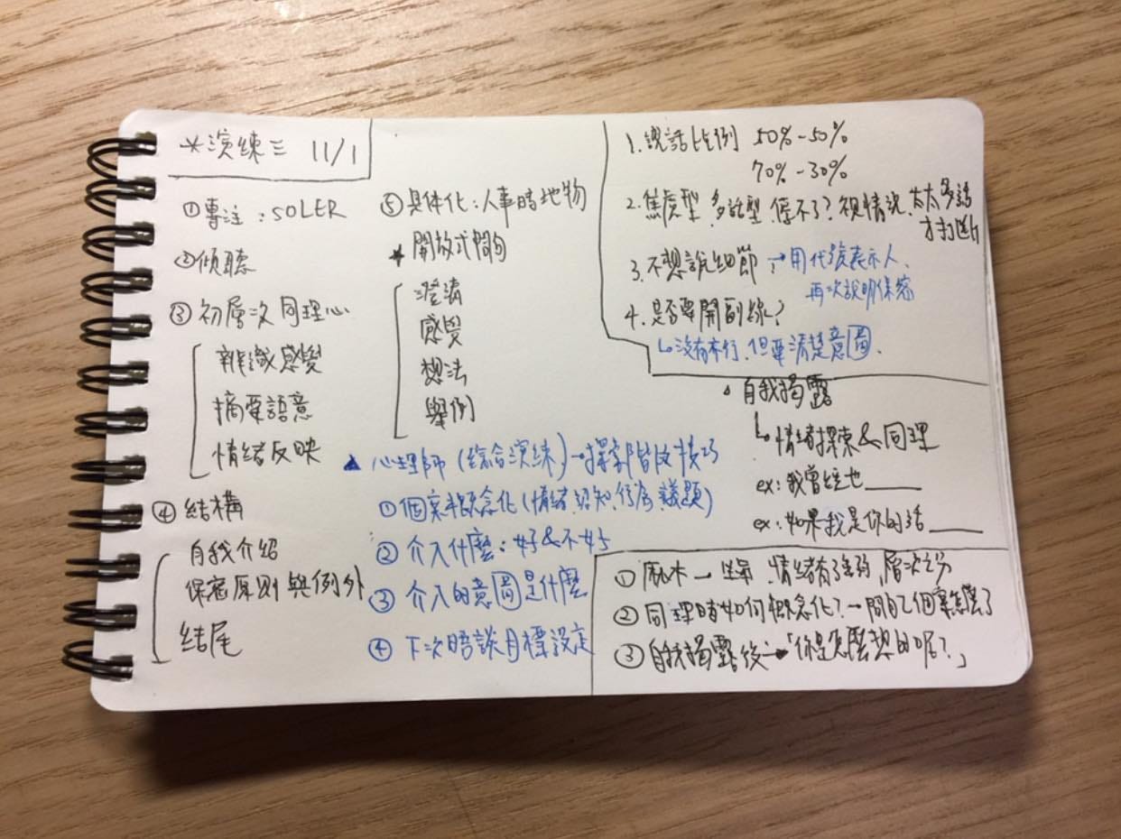 對話工作如潛水