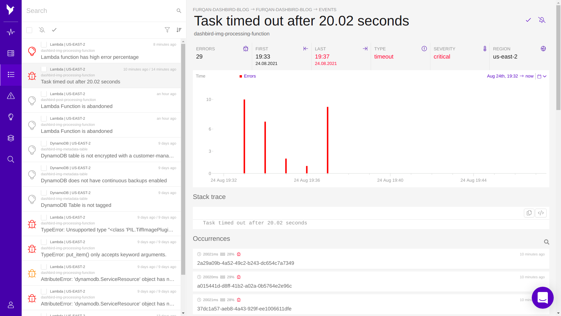 aws lambda timeout
