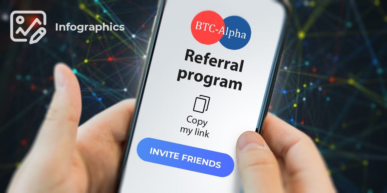 Dual Sided Profit With New Referral Program From Btc Alpha - 