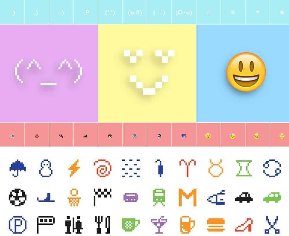 The Importance Of Emojis In The Digital Era And Beyond By Futurists Club Team Medium