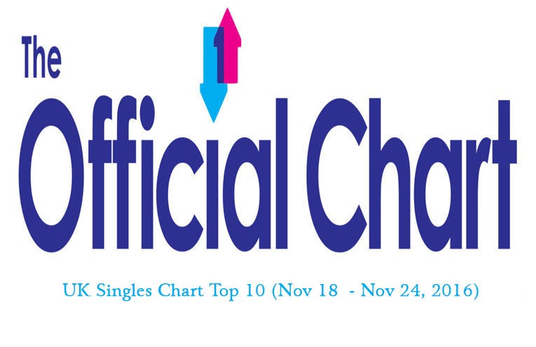 Music Charts 2016 Uk