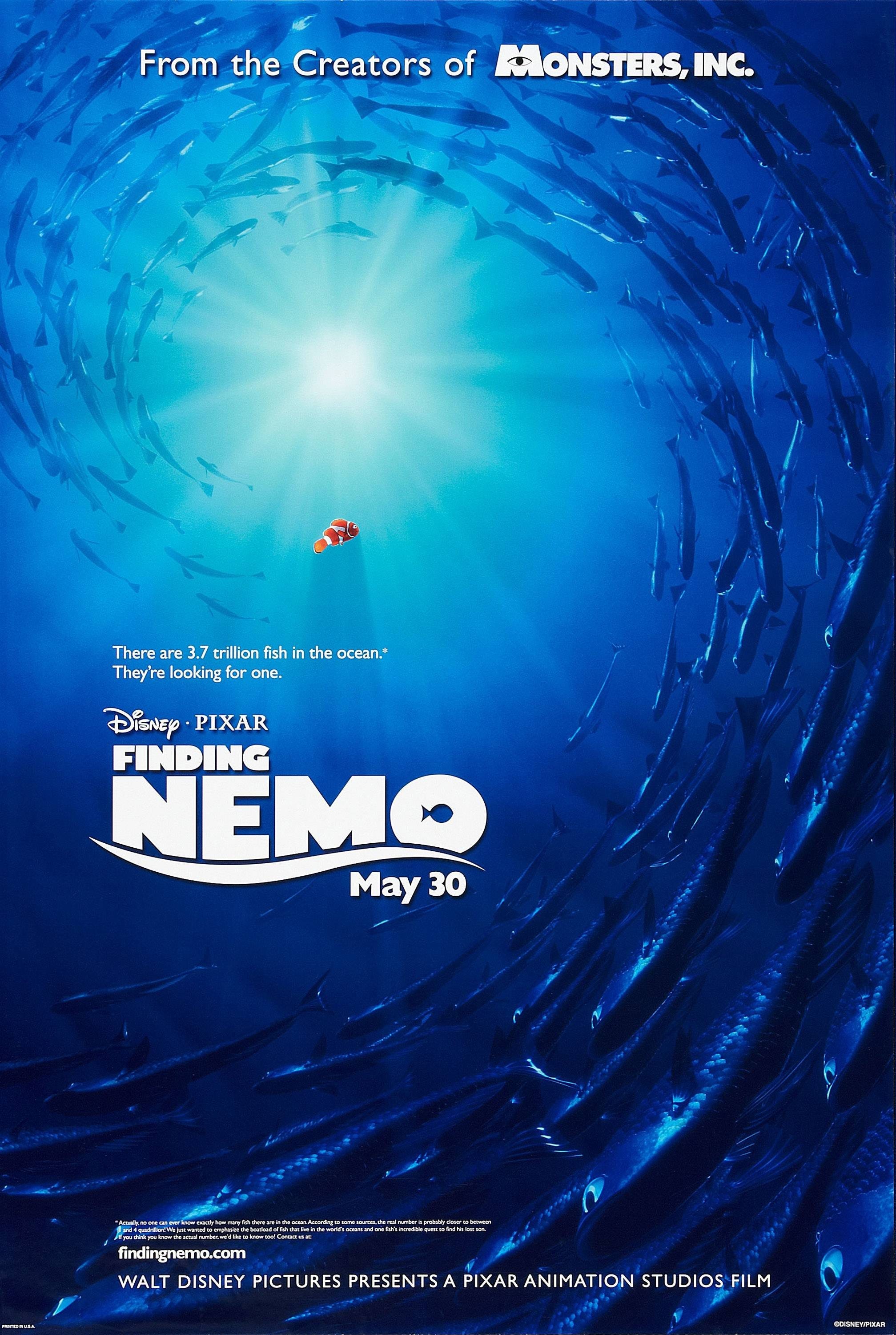 Full Watch 7p Finding Nemo 03 Movies Online 123movies