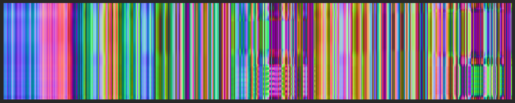 Texture Animation: Applying Morphing and Vertex Animation Techniques