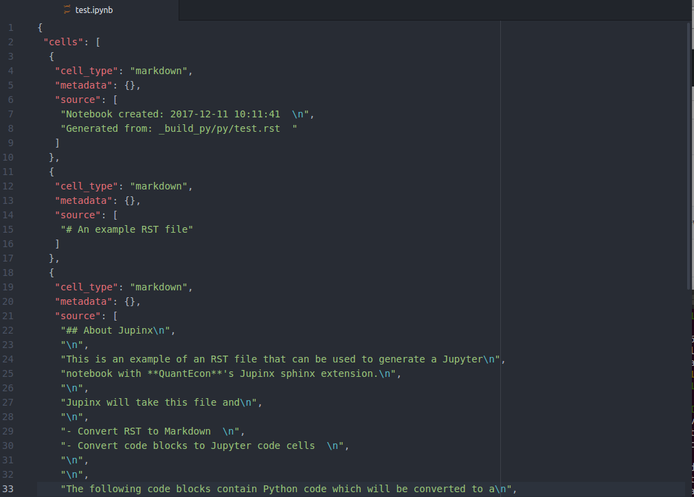Sphinx Markdown