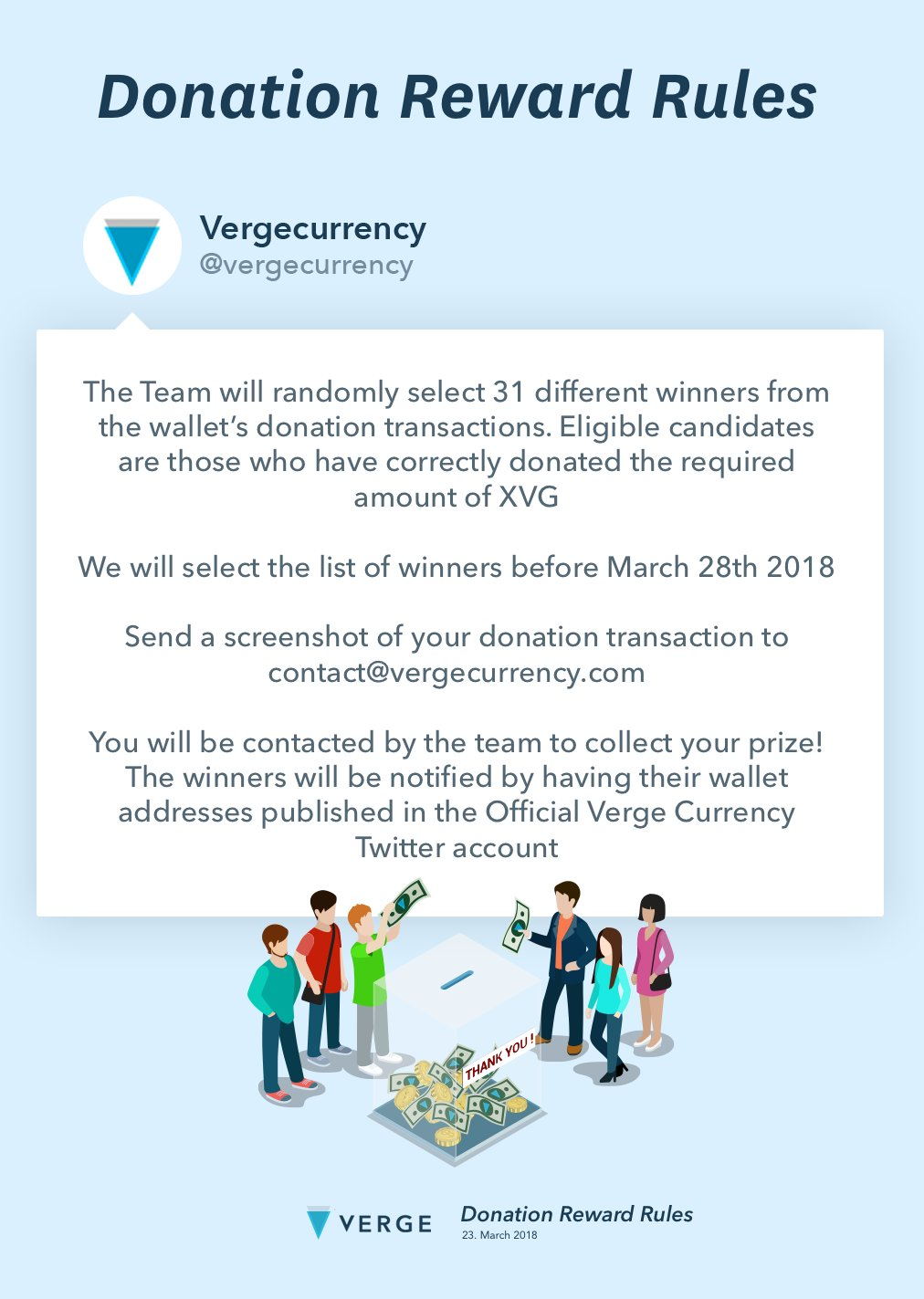 The Complete Controversial History Of Verge By Niklas Goke The Crypto Times Medium