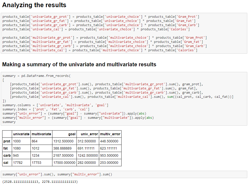 Algorithms in Python using the DEAP library by Joos Korstanje