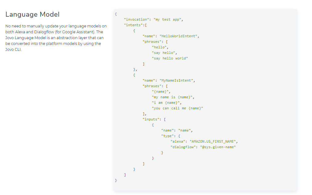 Alexa How Can I Build An Interactive Voice App By Alex Menzheres Eteam Medium
