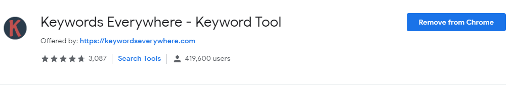8 Free Keyword Research Tools For Seo 18 By Harish Reddy Webadza Medium
