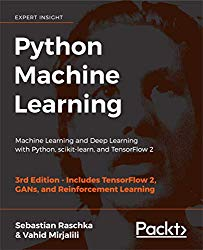 Data Science | What is Data Science | Data science jobs | technicalgurur.blogspot.com, Data Science Books you should read | data science | data science books