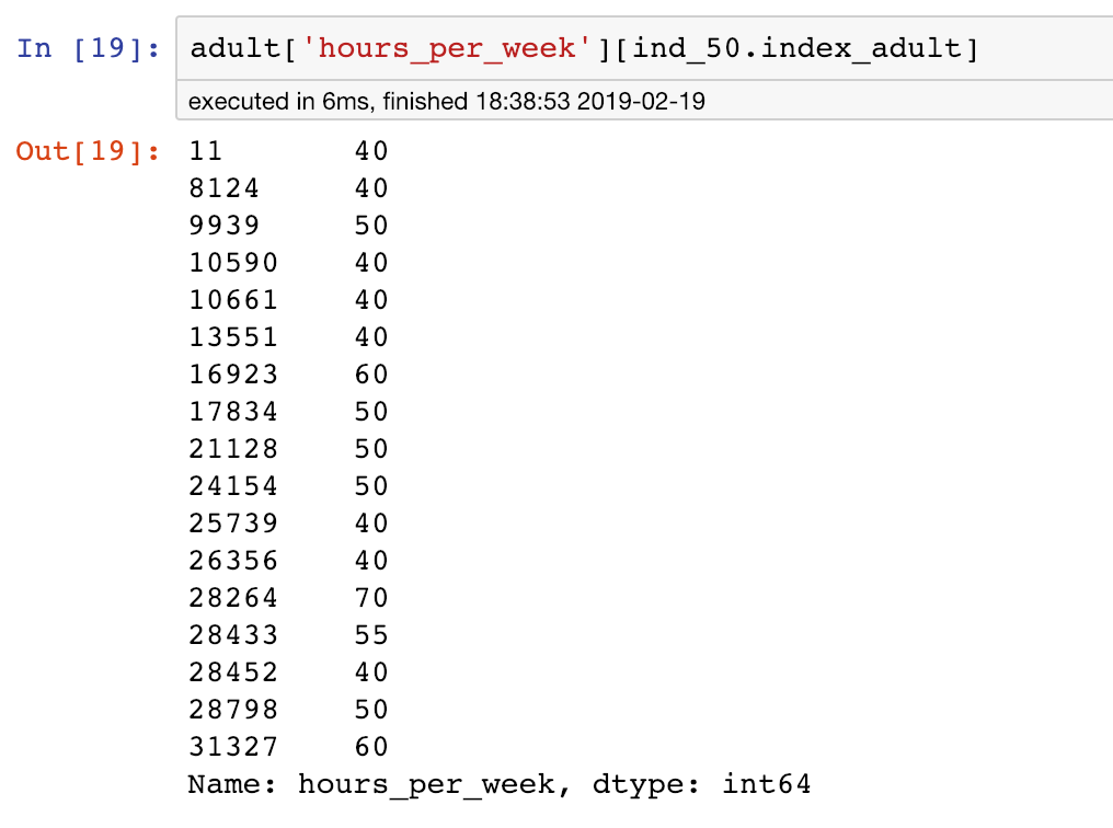 Pandas Index Explained. Pandas is a best friend to a Data… | by Manu ...